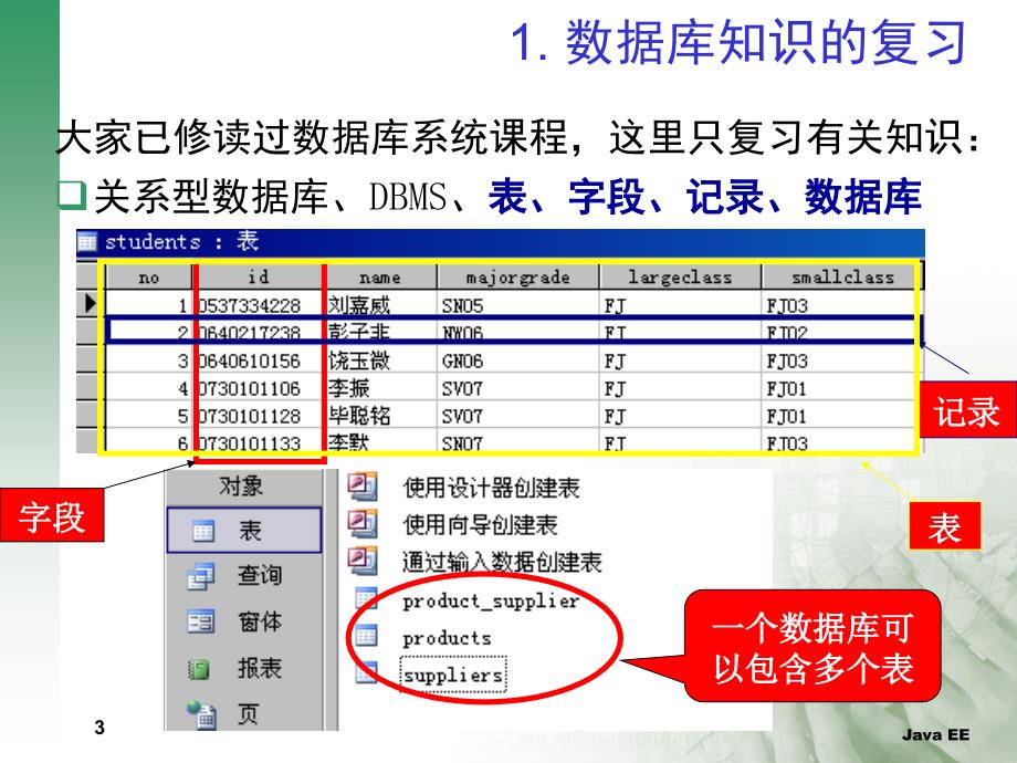 ppt连接数据库_连接数据库  第1张
