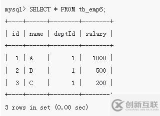 mysql触发器的事的事件有哪三种  第1张