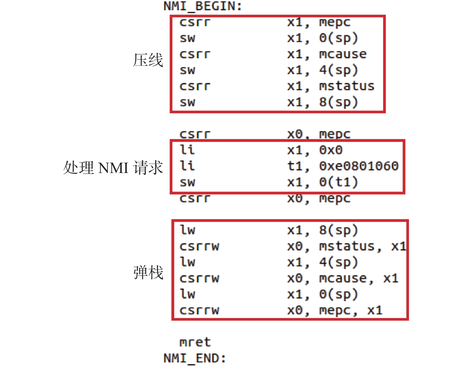 服务器nmi异常的原因和解决方法是什么？ (服务器 nmi什么意思)  第1张