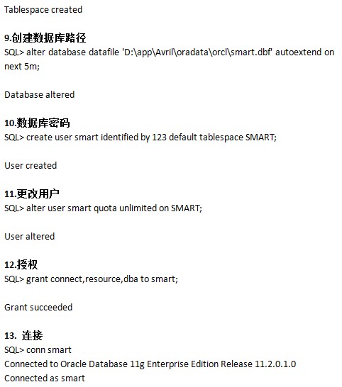 oracle激活码