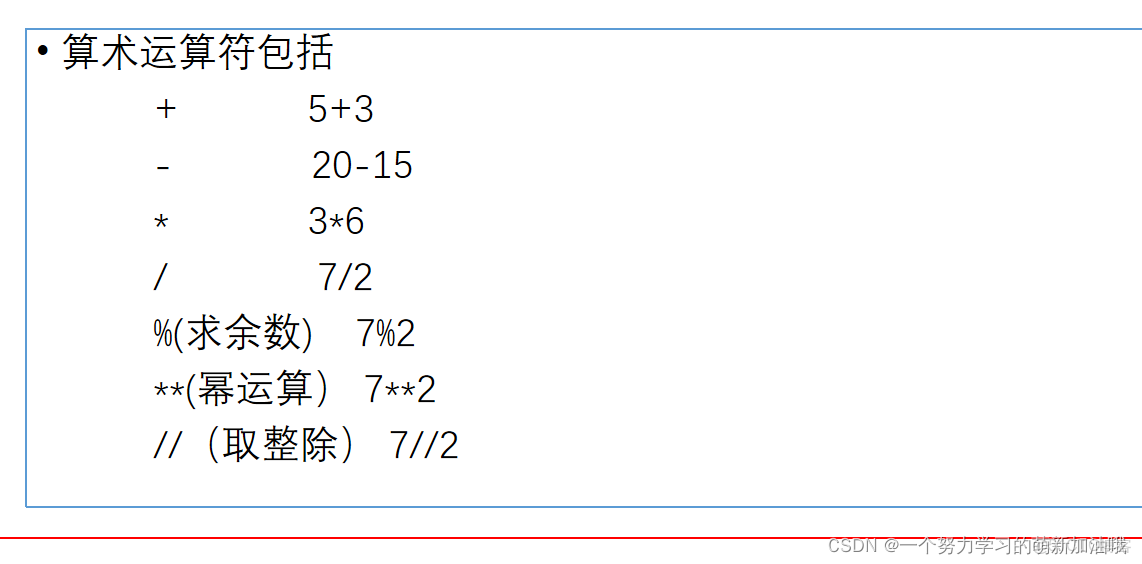 python取余符号 重命名符号