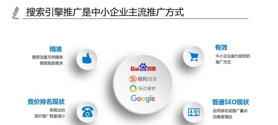 瀑布流网站如何seo_网站推广（SEO设置