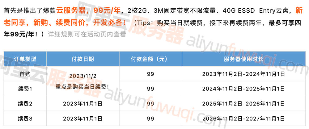 阿里云老用户优惠活动有哪些  第1张