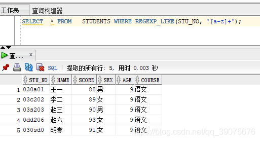 Oracle 正则表达式实例详解  第1张