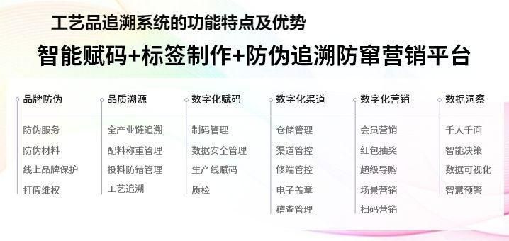 工艺品网站源码_溯源码生成  第1张