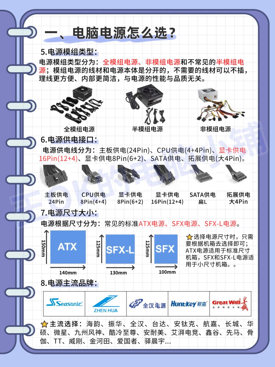 电脑电源如何选择