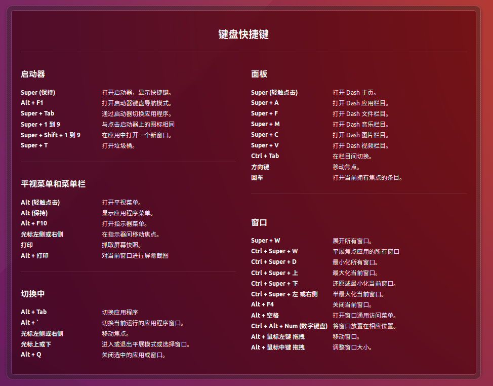 ubuntu界面大小调整快捷键