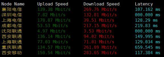 kvmla vps  第1张