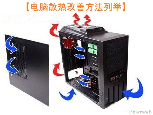 如何帮助电脑散热快  第1张