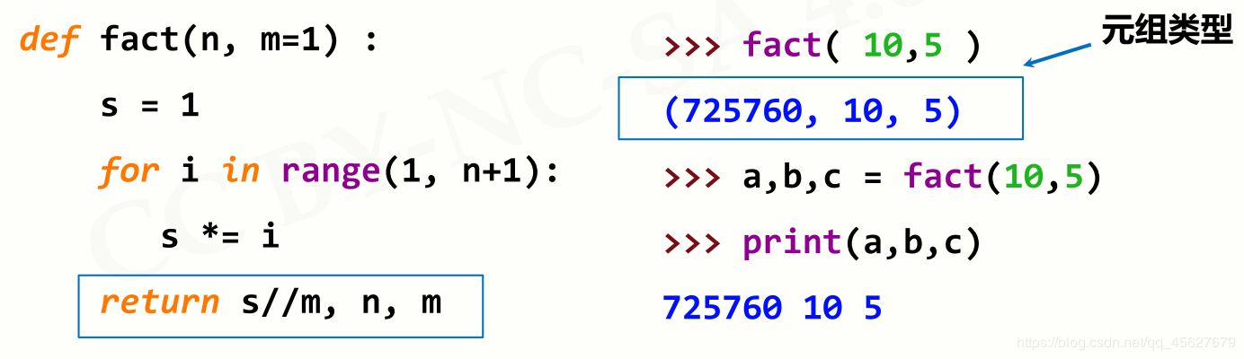 python figsize函数