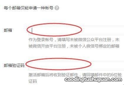 如何申请作者号  第1张