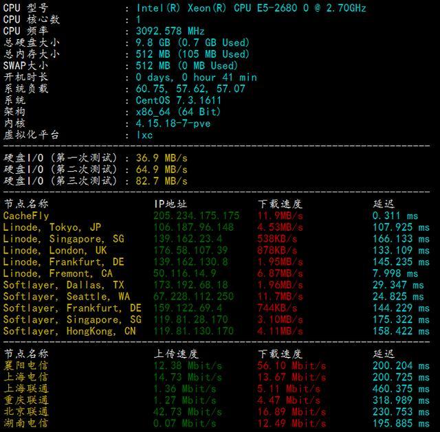 轻松掌握技巧：如何顺畅登陆VPS？ (vps 登陆)