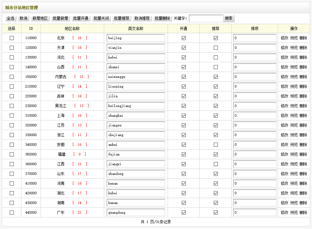 织梦城市分站教程