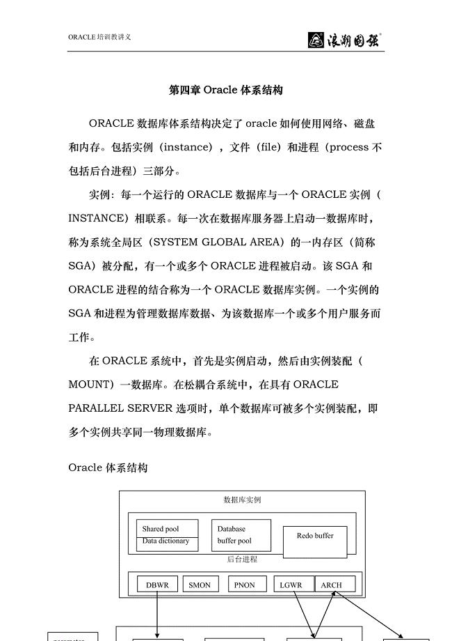 利用Oracle全套体系实现系统练习
