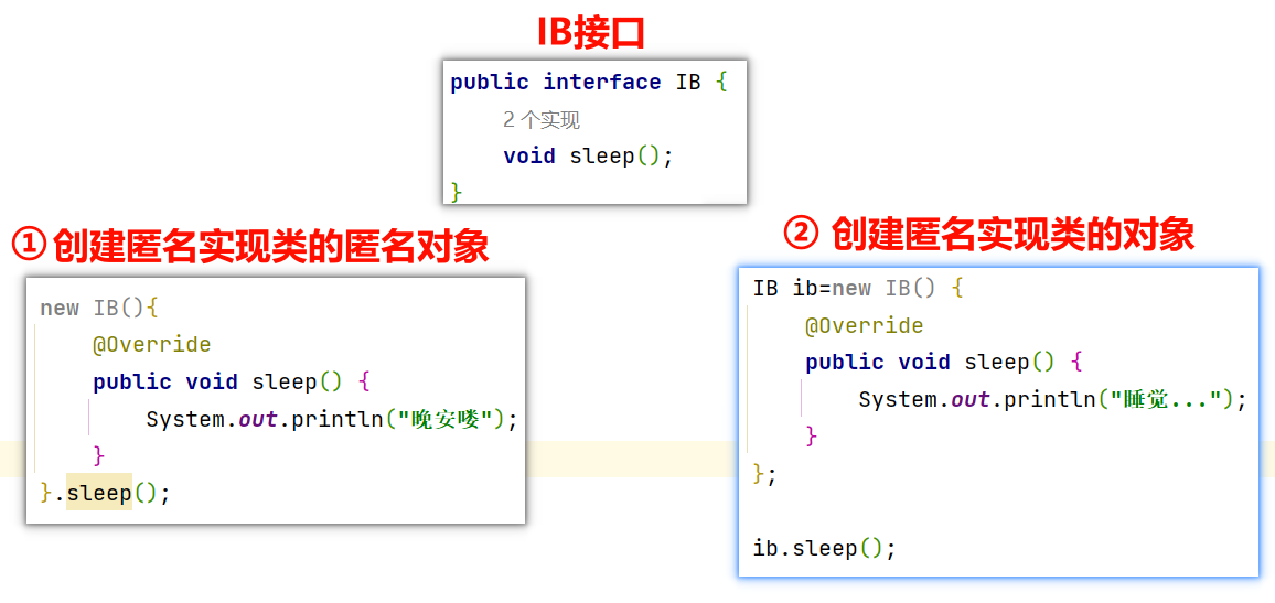 java匿名内部类有什么用  第1张