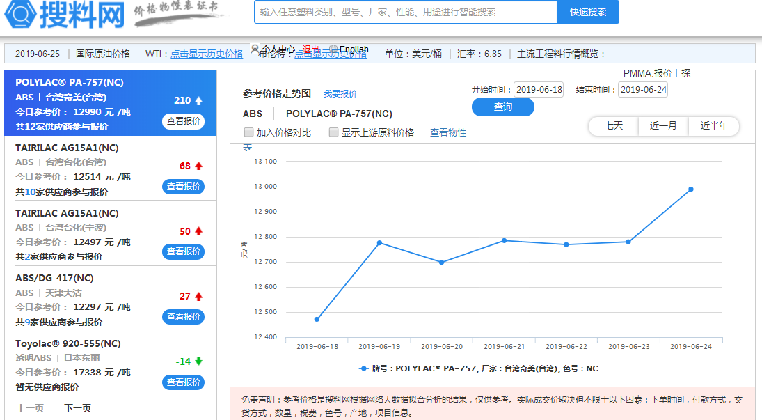 印度尼西亚vps租用价格是多少钱