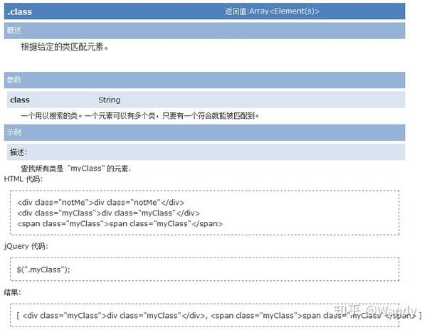jquery判断数据类型