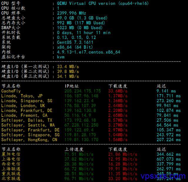 如何优化vps速度
