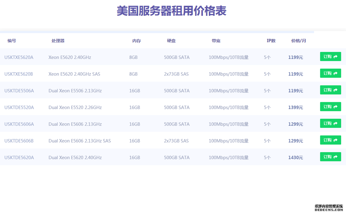 美国服务器不支持搭建哪些类型的网站  第1张