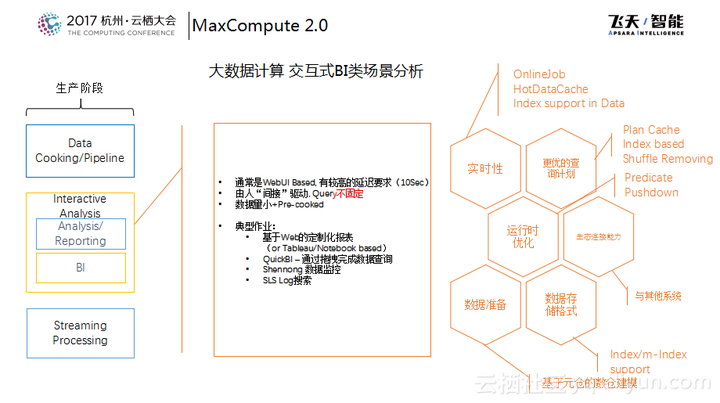 大数据计算MaxCompute目前公网datax中的jdbc版本是多少?