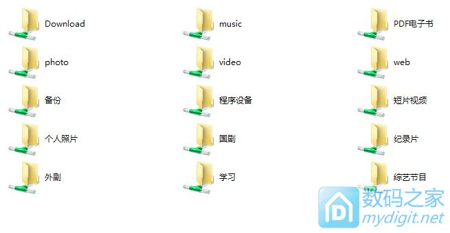 硬盘如何存储文件夹