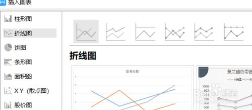 word折线图如何添加系列  第1张