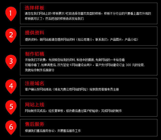 建站服务的活动规则是什么？  第1张