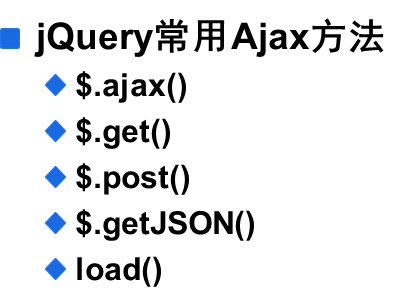 通过jquery怎么调用ajax