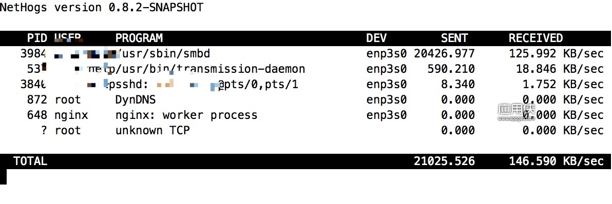 Linux下安装nethogs查看网络使用情况  第1张