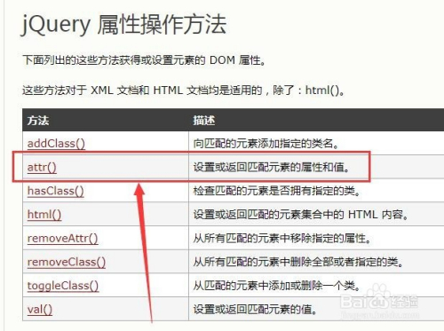 jquery怎么调用class  第1张