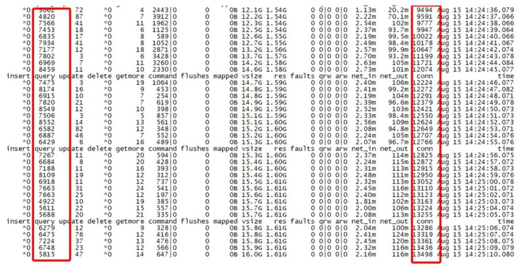 mongodb 时序数据  第1张