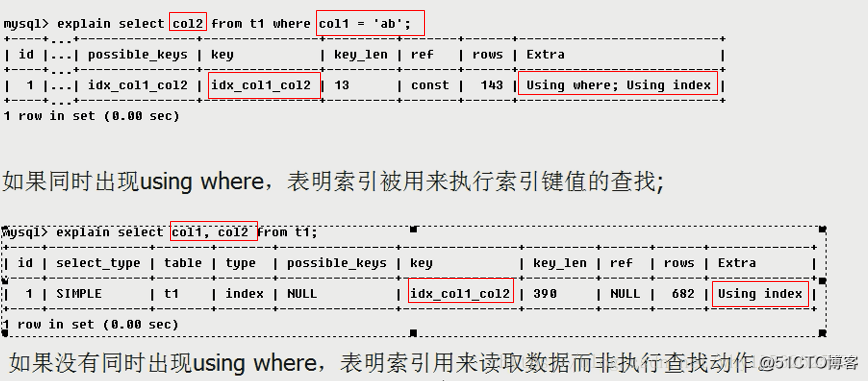 MySQL中使用AS关键字的作用  第1张