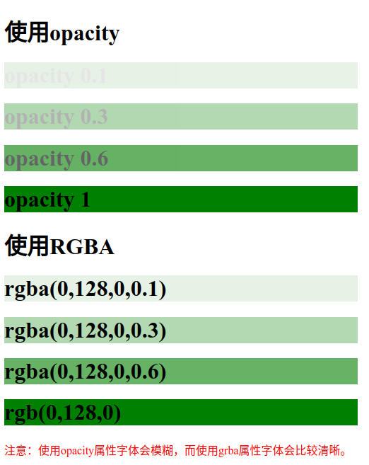 jquery怎么调用rgba  第1张