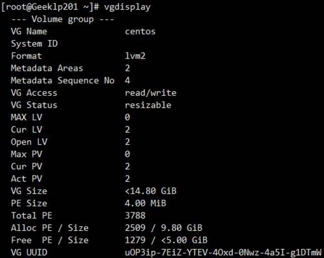 Centos VPS增加Swap交换分区空间  第1张