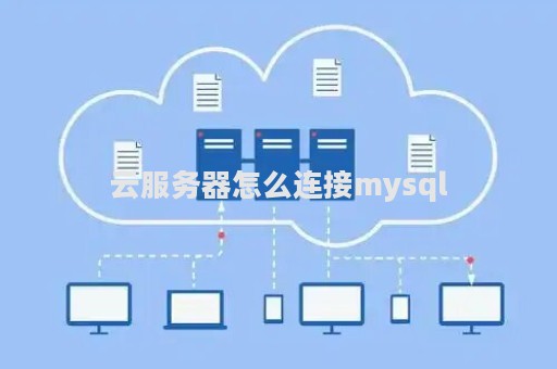 mysql云服务器租用怎么提高安全性能  第1张