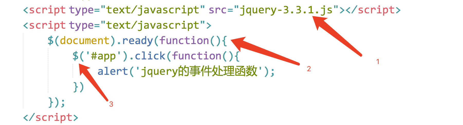 jquery怎么获取指定tr  第1张