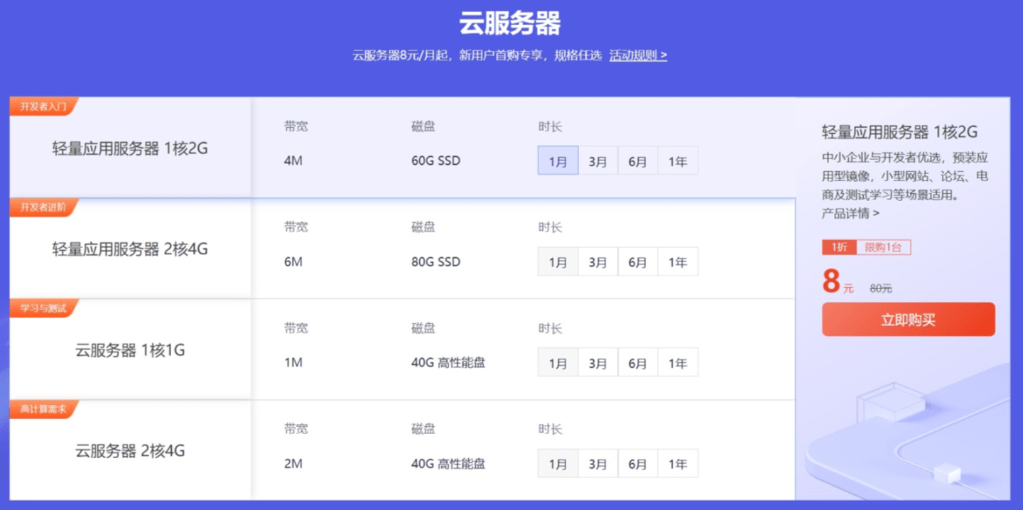 舍利云服务器,舍利云服务器官网2022年更新（舍利视频）  第1张