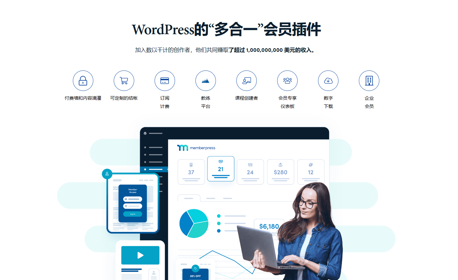 wordpress可以做企业管理系统吗  第1张