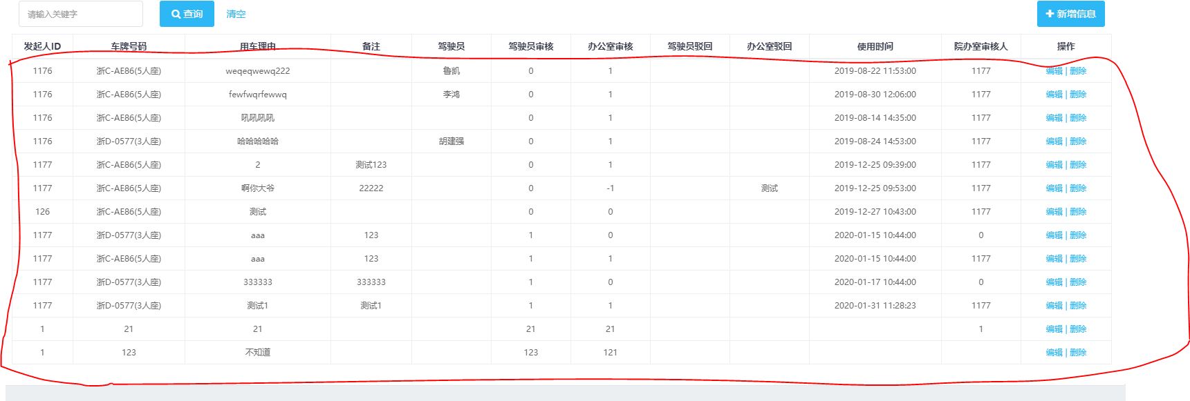 jquery遍历表单元素  第1张