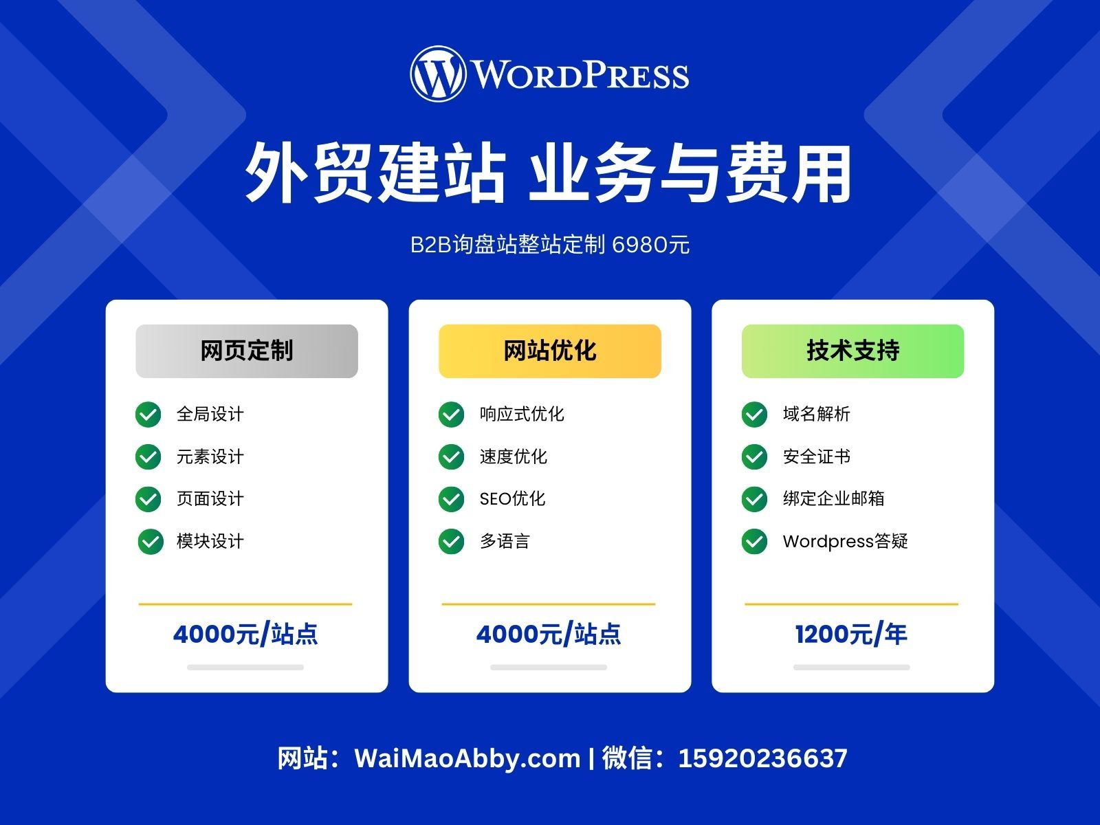 哪些企业用wordpress建站  第1张
