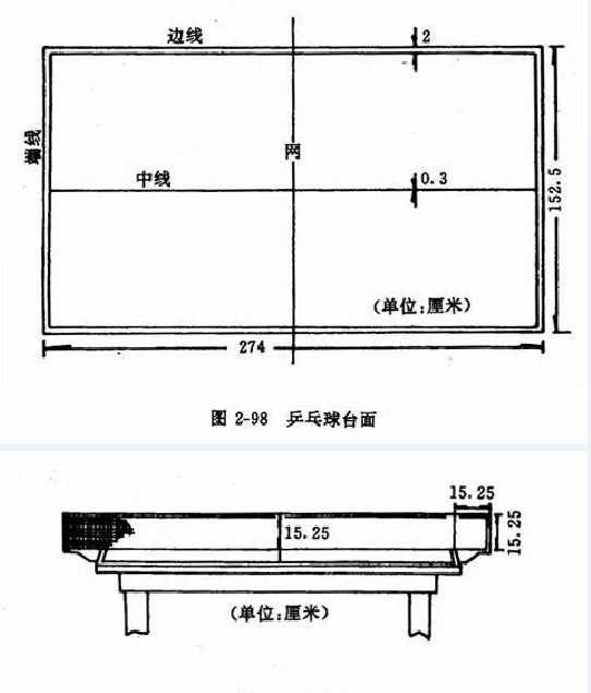 乒乓球台材质说明  第1张
