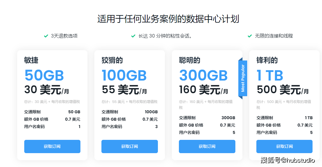 国外免费稳定vps试用怎么申请