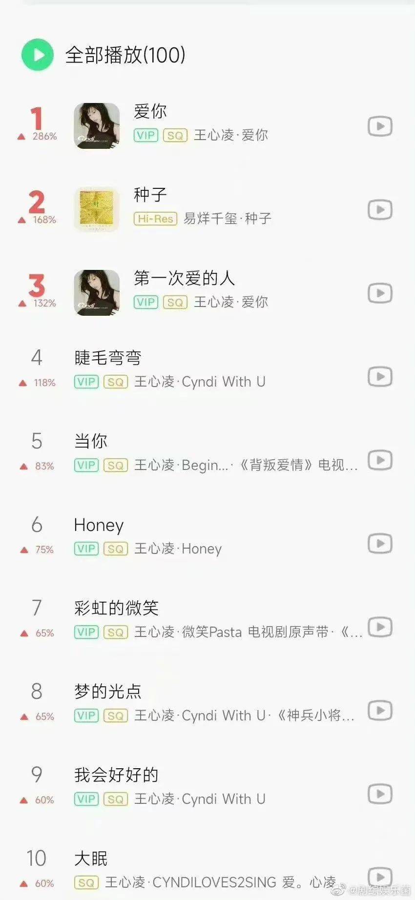 如何查看qq音乐热歌榜单  第1张