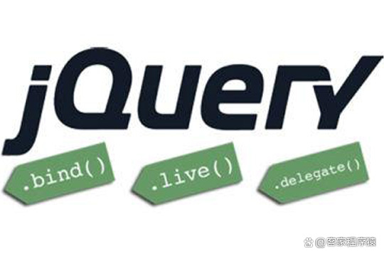 jquery获取值的几种方法