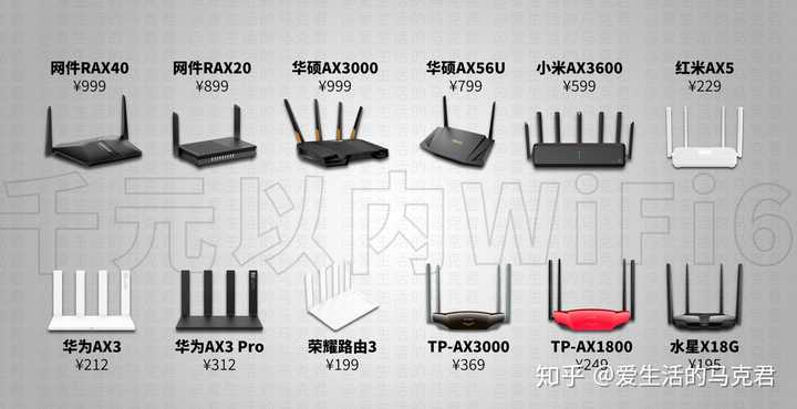 京东上路由器属于什么类型(路由器属于什么设备类型？)  第1张