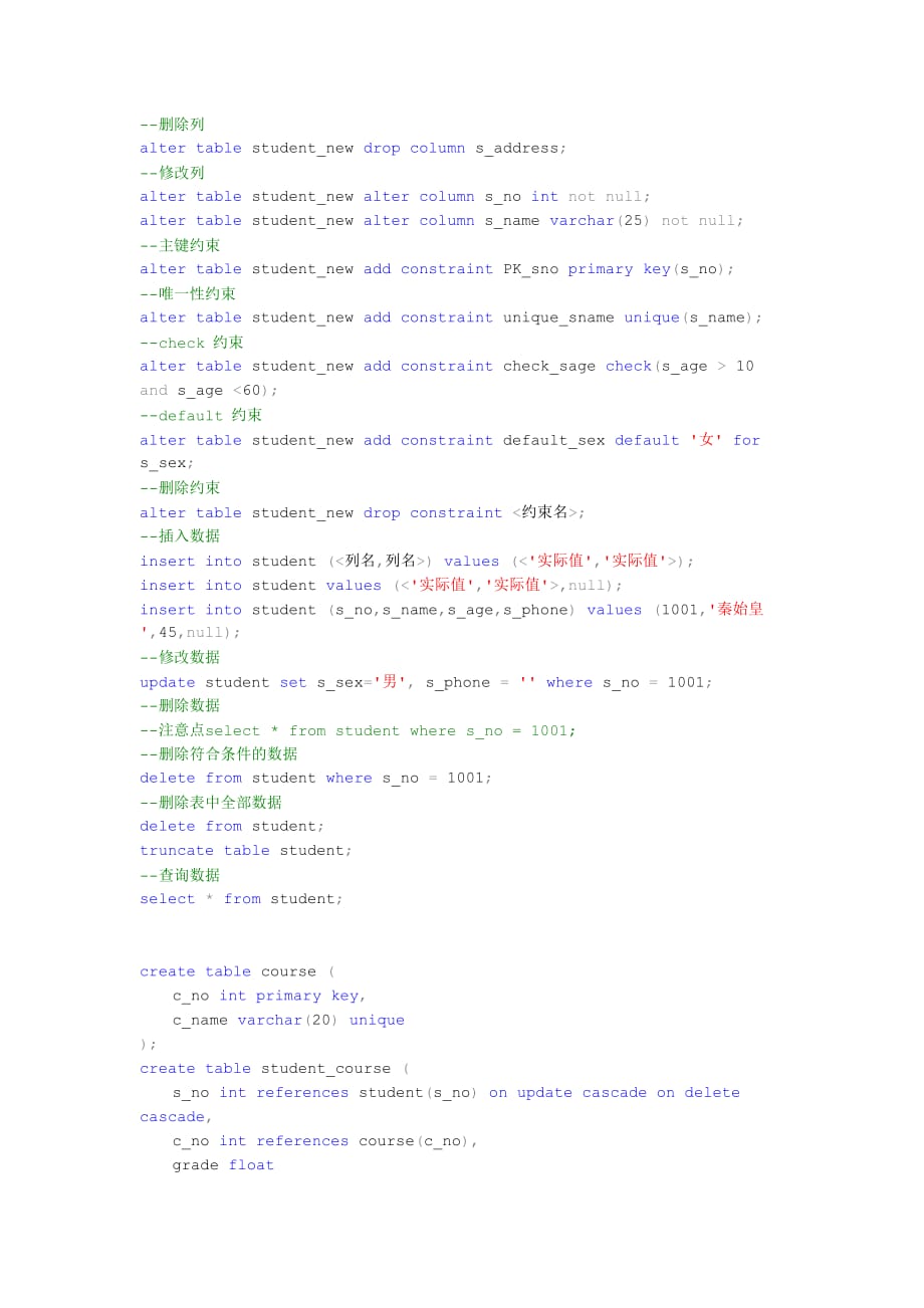 代码Oracle数据库使用多少行代码  第1张