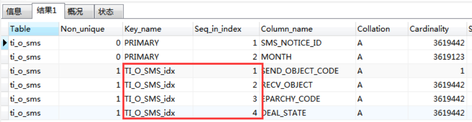 mysql如何删除数据库  第1张