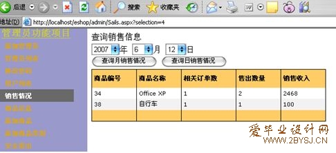 购物网站销售管理_销售管理  第1张