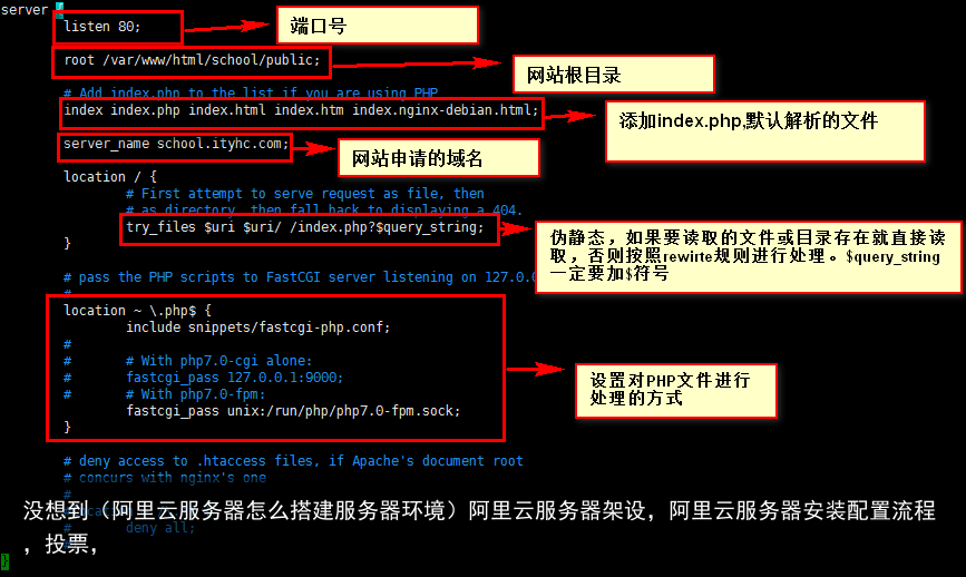 如何在阿里云服务器上成功配置和启动运行环境？  第1张
