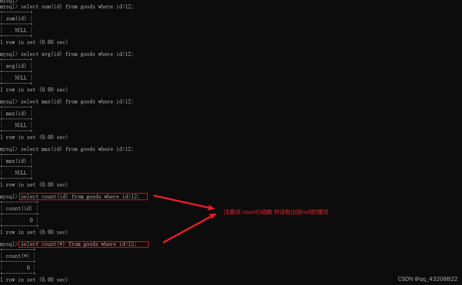 mysql中set null的用法是什么